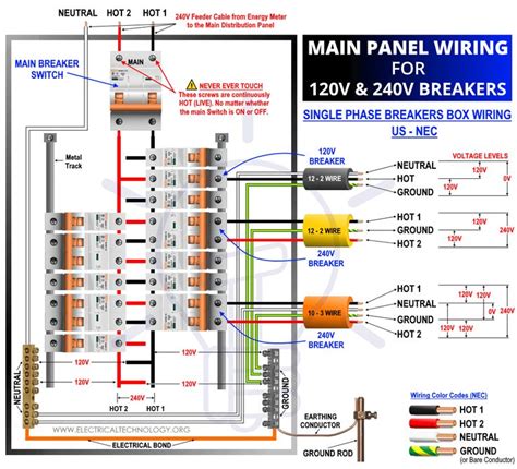 forest river 2008 salem 38bhd 50amp distribution box|forest river breaker box diagram.